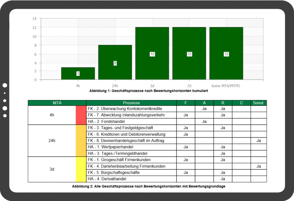 HiScout BCM Screenshot