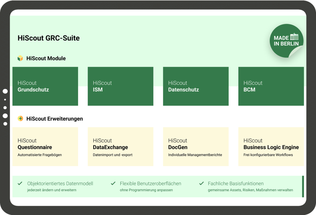 Übersicht über Module und Erweiterungen der GRC-Tools von HiScout