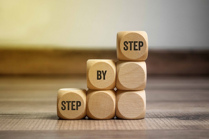 Würfel mit der Aufschrift step by step sinnbildlich für BCM Prozess